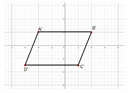 Texas Go Math Grade 8 Lesson 3.2 Answer Key 35