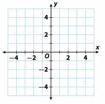 Texas Go Math Grade 8 Lesson 4.3 Answer Key 12