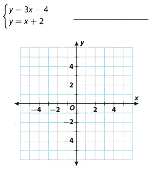 Texas Go Math Grade 8 Lesson 4.5 Answer Key 7