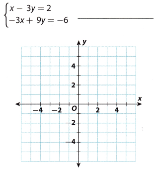 Texas Go Math Grade 8 Lesson 4.5 Answer Key 8