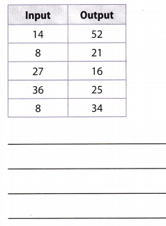 Texas Go Math Grade 8 Lesson 6.1 Answer Key 29