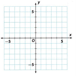 Texas Go Math Grade 8 Lesson 8.3 Answer Key 12