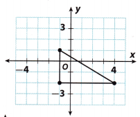 Texas Go Math Grade 8 Lesson 8.3 Answer Key 9
