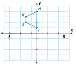Texas Go Math Grade 8 Module 12 Quiz Answer Key 2