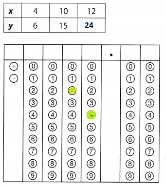 Texas-Go-Math-Grade-8-Module-4-Quiz-Answer-Key-8
