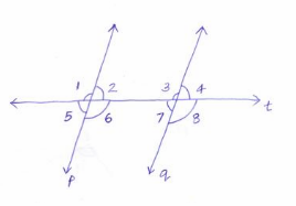 Texas Go Math Grade 8 Module 7 Quiz Answer Key 7