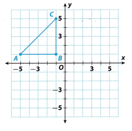 Texas Go Math Grade 8 Unit 5 Study Guide Review Answer Key 1