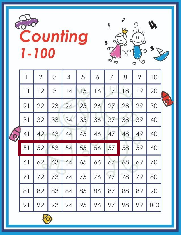 Texas Go Math Grade 1 Lesson 10.1 Answer Key Count Forward by Ones to 120 q3