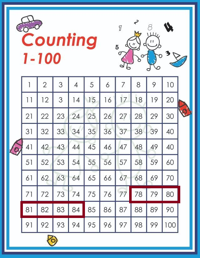 Texas Go Math Grade 1 Lesson 10.1 Answer Key Count Forward by Ones to 120 q5