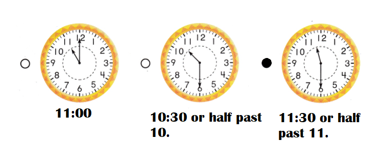 Texas-Go-Math-Grade-1-Lesson-18.3-Answer-Key-Time-to-the-Hour-and-Half-Hour-Share and Show-H.O.T. Multi-Step-11
