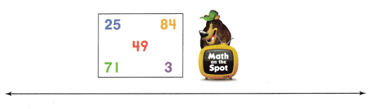 Texas Go Math Grade 2 Lesson 1.2 Answer Key 9