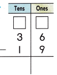 Texas Go Math Grade 2 Lesson 9.1 Answer Key 17