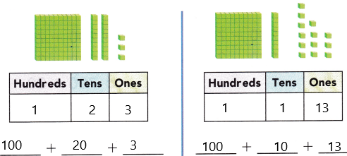 Texas Go Math Grade 2 Module 1 Assessment Answer Key q5