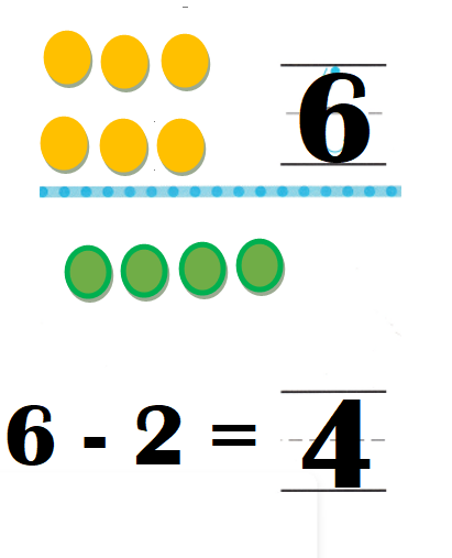 Texas-Go-Math-Kindergarten-Lesson-6.5-Answer-Key-Make-a-Set-Explore