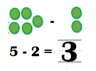 Texas-Go-Math-Kindergarten-Lesson-6.5-Answer-Key-Make-a-Set-Share and Show-2