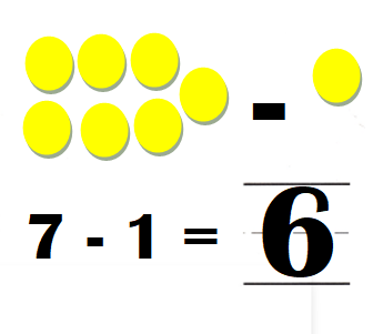 Texas-Go-Math-Kindergarten-Lesson-6.5-Answer-Key-Make-a-Set-Share and Show-3