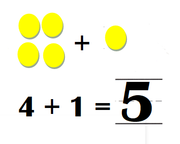 Texas-Go-Math-Kindergarten-Lesson-6.5-Answer-Key-Make-a-Set-Share and Show-4