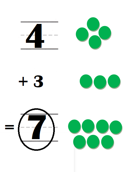 Texas-Go-Math-Kindergarten-Lesson-6.6-Answer-Key-Compare-Numbers-to-10-Texas Go Math Kindergarten Lesson 6.6 Homework and Practice Answer Key-1