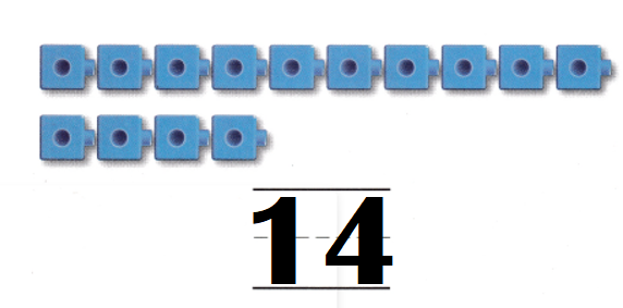 Texas-Go-Math-Kindergarten-Lesson-7.4-Answer-Key-Count-and-Write-13-and-14-Daily Assessment Task-9