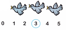 McGraw Hill Math Grade 1 Chapter 1 Lesson 1 Answer Key Counting and Writing from 0 to 5 2