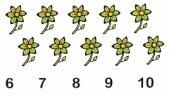 McGraw Hill Math Grade 1 Chapter 1 Lesson 2 Answer Key Counting and Writing from 6 to 10 3