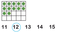McGraw Hill Math Grade 1 Chapter 1 Lesson 3 Answer Key Counting and Writing from 11 to 15 2