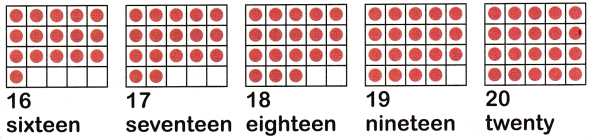 McGraw Hill Math Grade 1 Chapter 1 Lesson 4 Answer Key Counting and Writing from 16 to 20 1