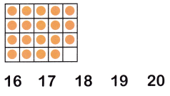 McGraw Hill Math Grade 1 Chapter 1 Lesson 4 Answer Key Counting and Writing from 16 to 20 3