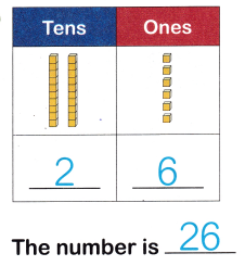 McGraw Hill Math Grade 1 Chapter 9 Lesson 3 Answer Key Showing Tens and Ones on a Chart 1
