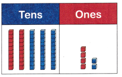 McGraw Hill Math Grade 1 Chapter 9 Lesson 4 Answer Key Adding Two-Digit Numbers 2