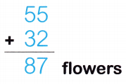 McGraw Hill Math Grade 2 Chapter 2 Lesson 5 Answer Key One-Step Addition Word Problems 1