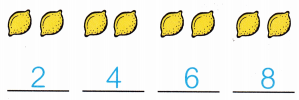 McGraw Hill Math Grade 2 Chapter 3 Lesson 2 Answer Key Counting by 2s 1