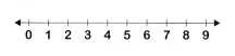 McGraw Hill Math Grade 2 Chapter 9 Lesson 5 Answer Key Making a Line Plot to Show Measurements 3