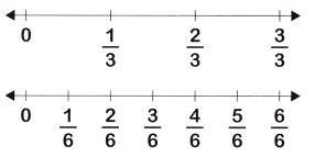 McGraw Hill Math Grade 3 Chapter 8 Lesson 5 Answer Key Different Fractions, Same Amount 2