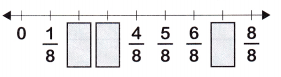 McGraw Hill Math Grade 3 Chapter 8 Test Answer Key 9