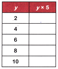McGraw Hill Math Grade 4 Chapter 3 Test Answer Key 1