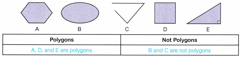 McGraw Hill Math Grade 5 Chapter 10 Lesson 5 Answer Key Attributes of Polygons 18