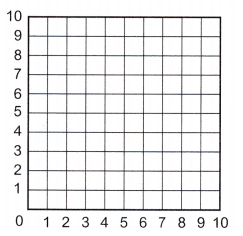McGraw Hill Math Grade 5 Chapter 11 Lesson 5 Answer Key Analyzing Shapes and Lines 6