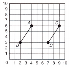 McGraw Hill Math Grade 5 Chapter 11 Lesson 5 Answer Key Analyzing Shapes and Lines 7