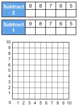 McGraw Hill Math Grade 5 Chapter 11 Lesson 7 Answer Key Plotting Patterns on Coordinate Grids 12