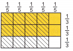 McGraw Hill Math Grade 5 Chapter 7 Lesson 5 Answer Key Multiplying a Fraction by a Fraction 8
