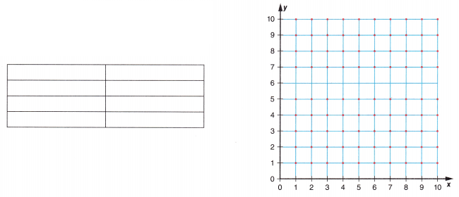 McGraw Hill Math Grade 6 Chapter 9 Lesson 9.2 Answer Key Proportions and Cross-Multiplying 7