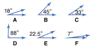 McGraw Hill Math Grade 6 Lesson 22.1 Answer Key Measuring Angles 8