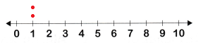McGraw Hill Math Grade 2 Chapter 9 Lesson 5 Answer Key img 2