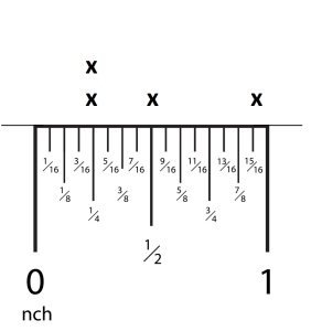 McGraw-Hill Math Grade 3 Answer Key Chapter 10 Lesson 7 Drawing a Line Plot_2