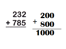 McGraw-Hill-Math-Grade-3-Answer-Key-Chapter-3-Lesson-6-Estimating-Sums-Estimate-Estimate each sum-4