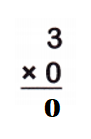 McGraw-Hill-Math-Grade-3-Answer-Key-Chapter-4-Lesson-6-Multiplying-by-0-and-1-solve-Multiply-5