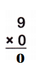 McGraw-Hill-Math-Grade-3-Answer-Key-Chapter-4-Lesson-6-Multiplying-by-0-and-1-solve-Multiply-7