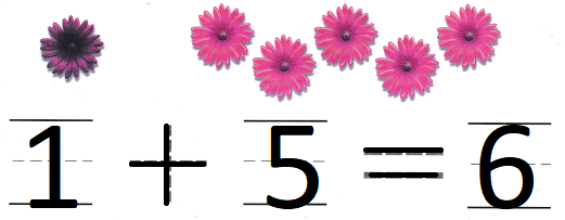 Texas Go Math Kindergarten Lesson 13.5 Answer Key Doubles img 45
