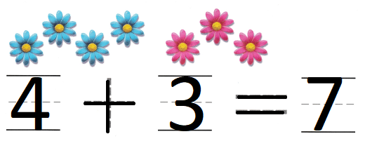 Texas Go Math Kindergarten Lesson 13.5 Answer Key Doubles img 46
